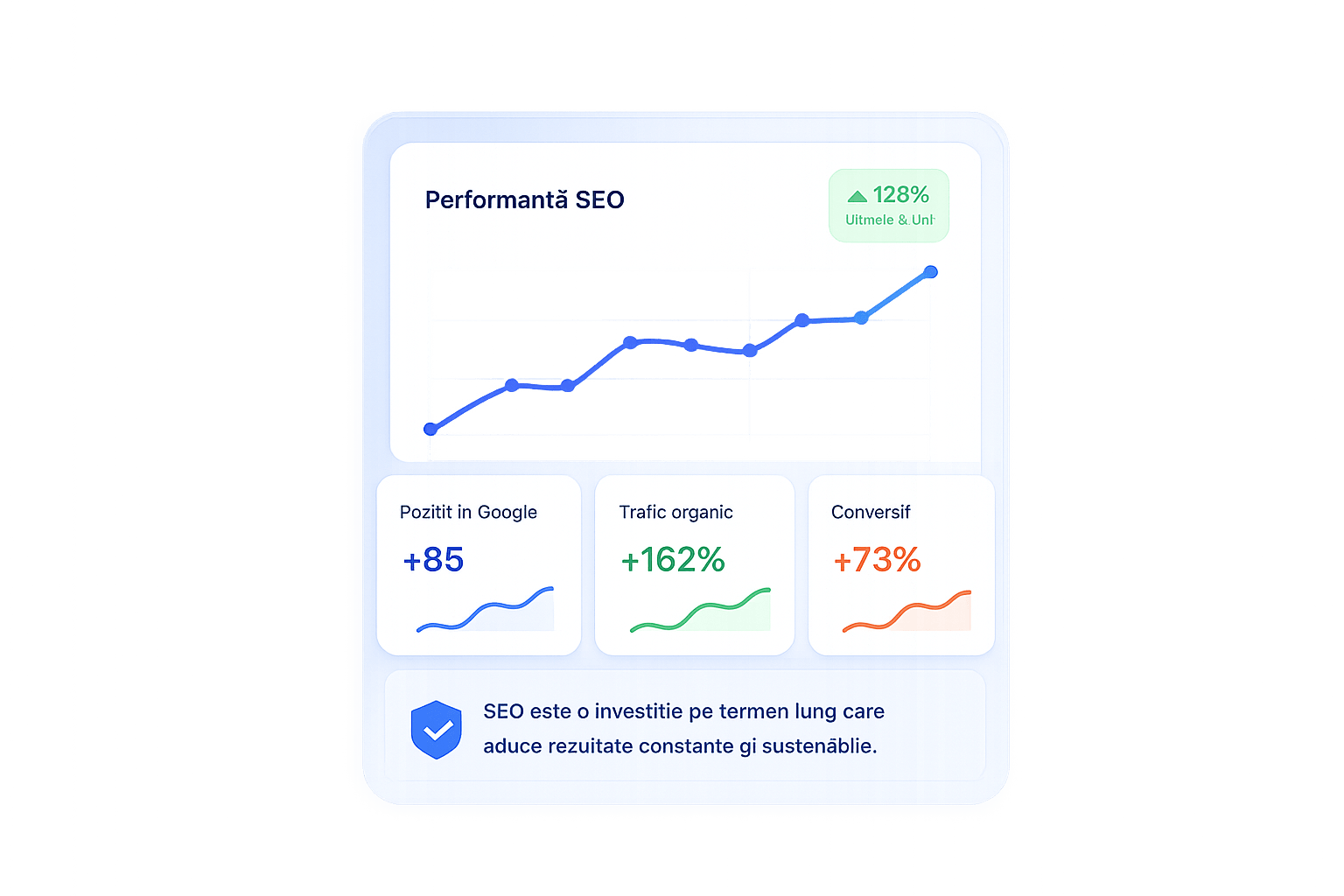 Optimizare SEO 1 Optimizare SEO rezultate