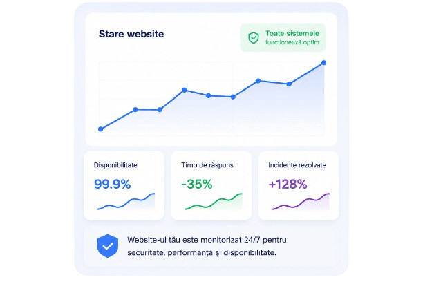 Mentenanta WordPress si WooCommerce 4 Mentenanta site web